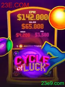 Descubra o Fascinante Mundo de CycleofLuck: Um Jogo de Estratégia e Sorte